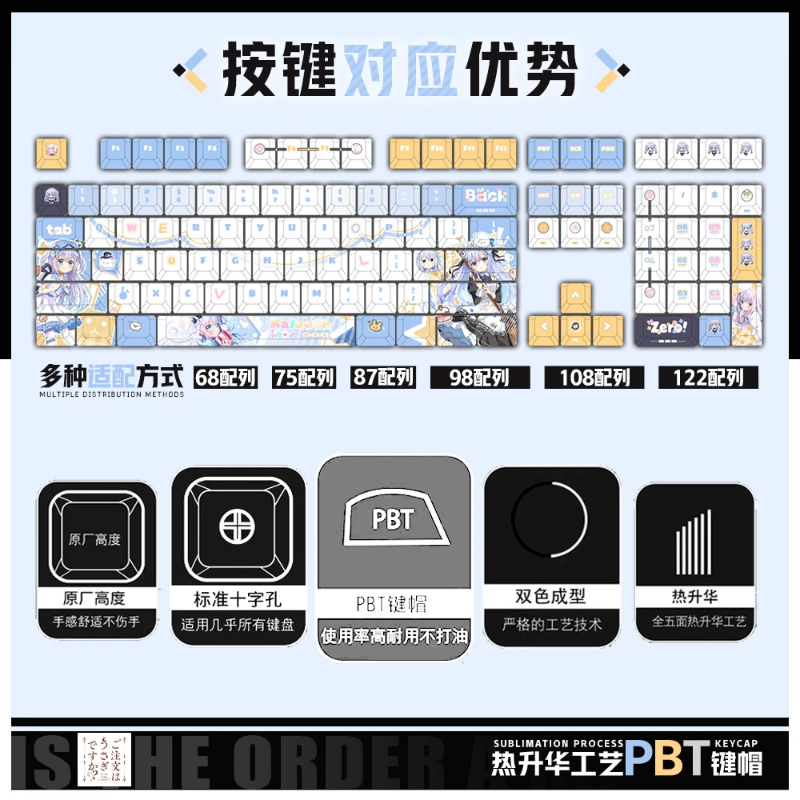Is The Order A Rabbit? Kafū Ch - Keyboard Tenkeyless recension och pris