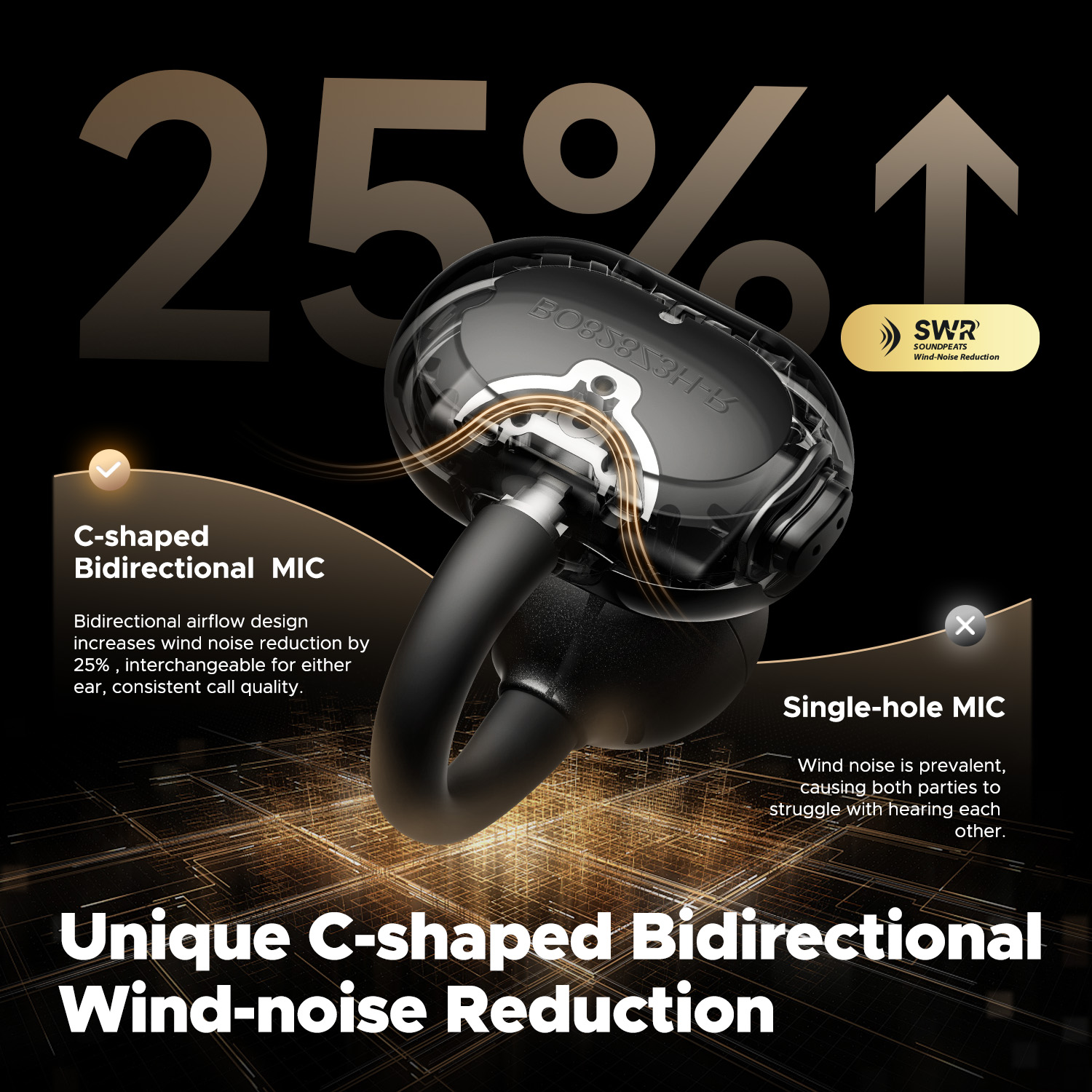 SoundPEATS POP Clip Wireless E - Esports Wireless Gaming Headset recension och pris